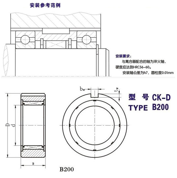 B200安裝示意圖